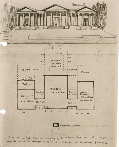 Charles Bean&#39;s sketch proposing what Australia’s national memorial might look like, 1919. Courtesy of the Australian War Memorial [File AWM170, 1\/1].