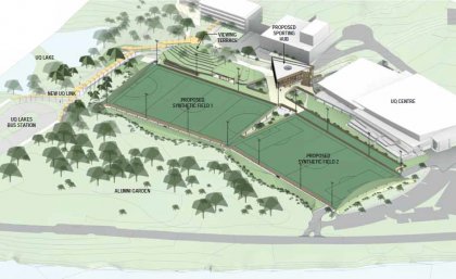 New carparks to be built at UQ will sport artificial playing fields.